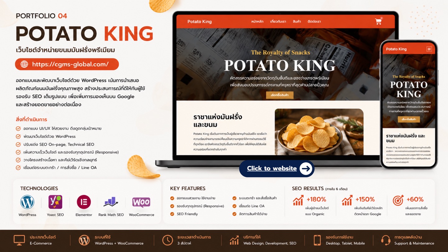 ภาพหน้าปก Potato King